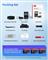 VIOFO A229 Plus 2CH Dash Cam Black A229_PLUS_2CH-G small